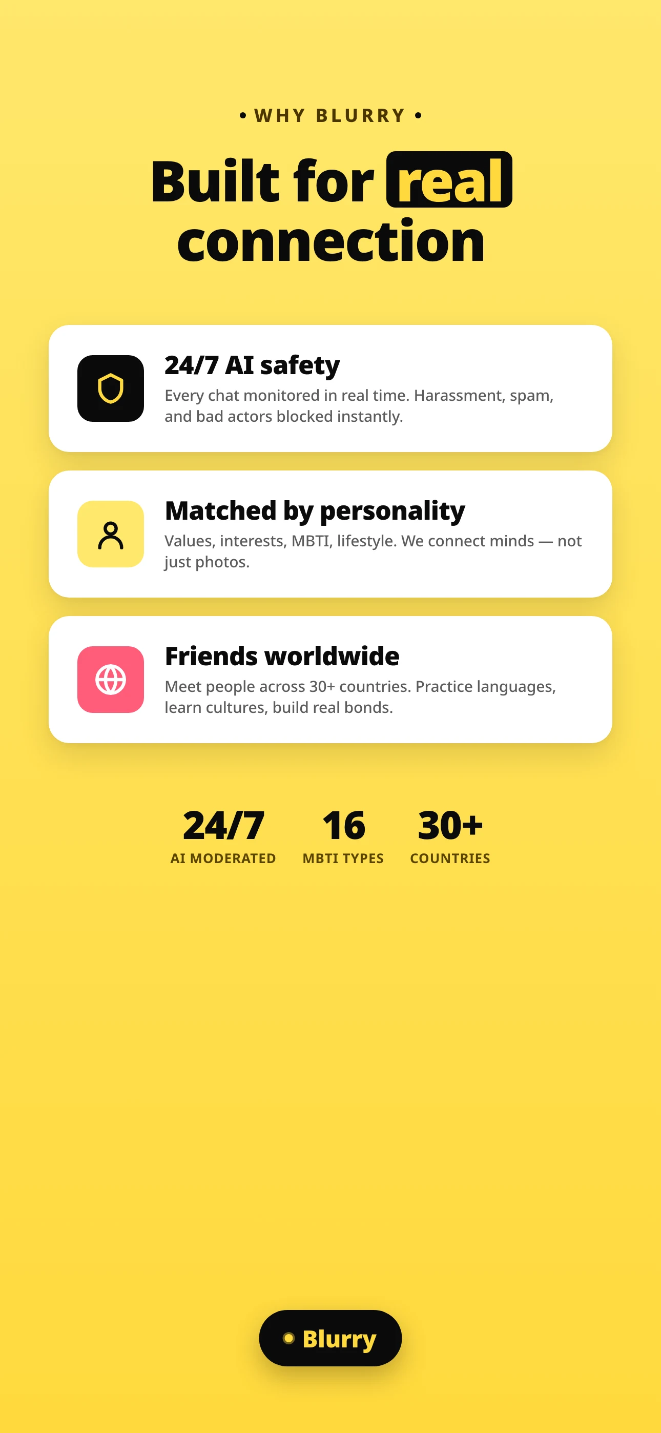 Blurry: Blind Dating & Chat screenshot